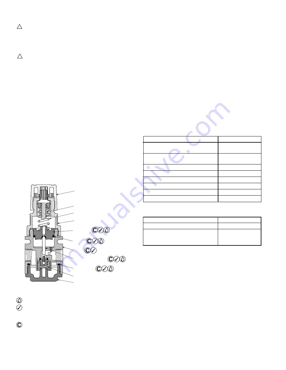 Parker R35 Series Скачать руководство пользователя страница 2