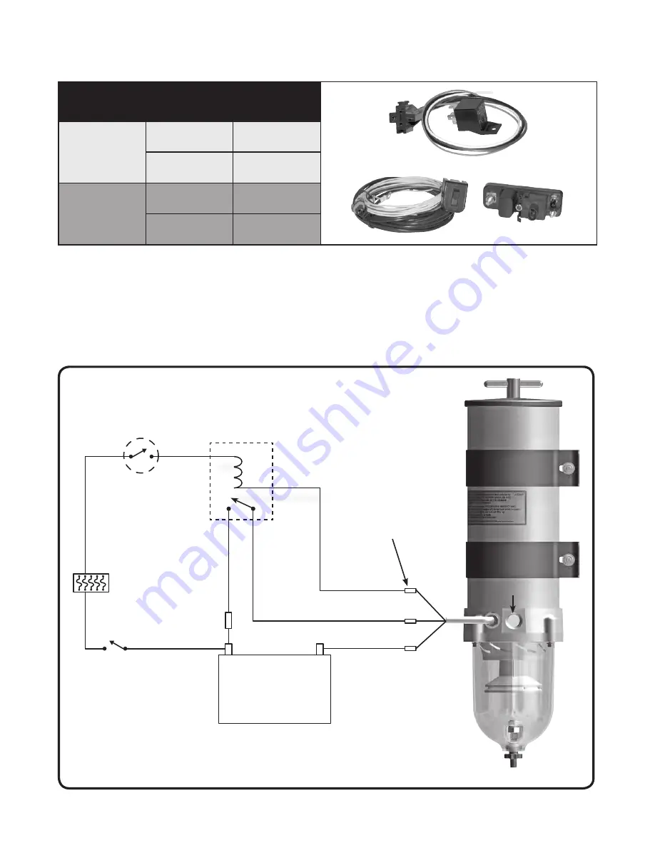 Parker Racor Turbine Series Instruction Download Page 5