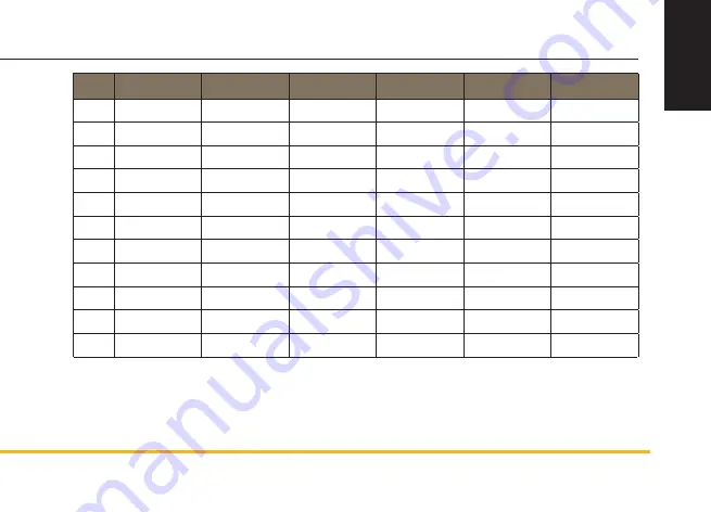 Parker SCFT Manual Download Page 29