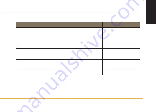 Parker SCFT Manual Download Page 47