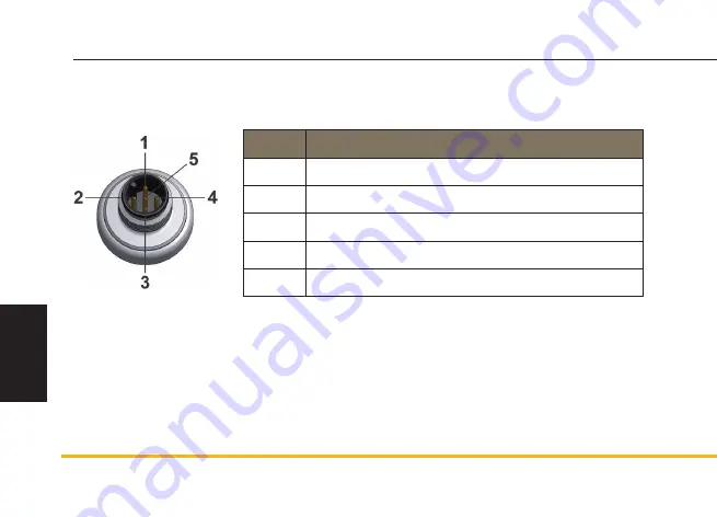 Parker SCFT Manual Download Page 186