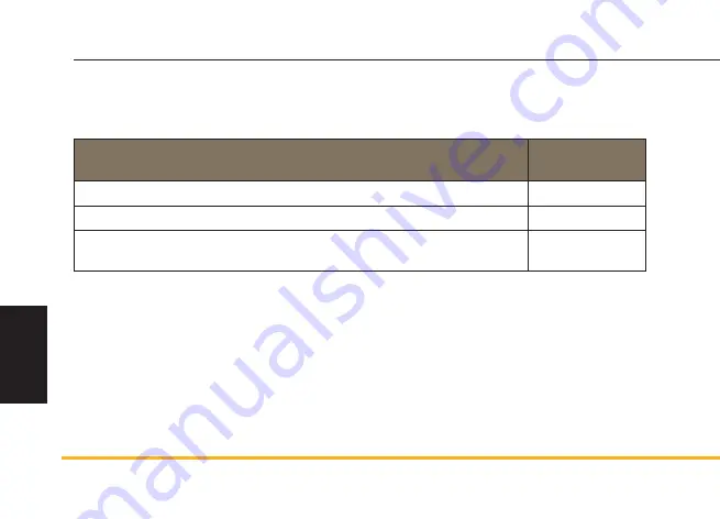 Parker SCFT Manual Download Page 190