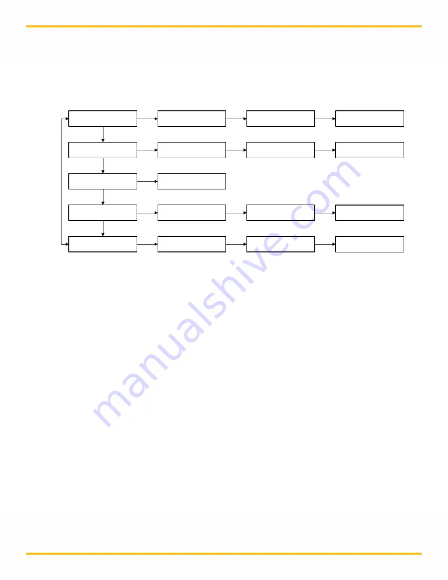 Parker SciLog FilterTec Plus Installation, Operation & Maintenance Instructions Manual Download Page 21