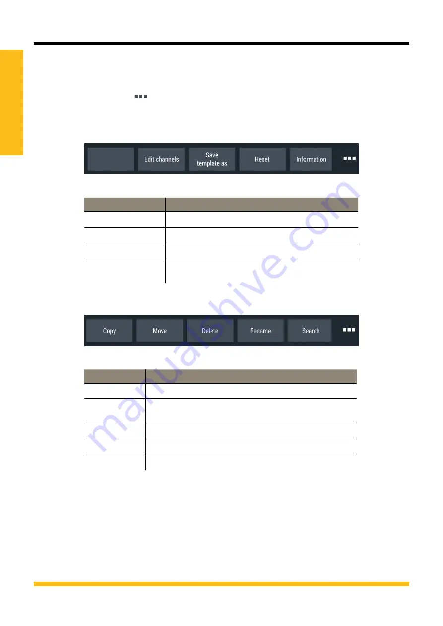 Parker Service Master CONNECT Operating Manual Download Page 50