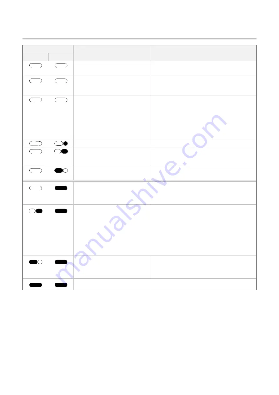 Parker Siemens APOGEE P1 Manual Download Page 16