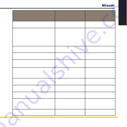 Parker SNPT4-B-4M Series Operating Instructions Manual Download Page 437