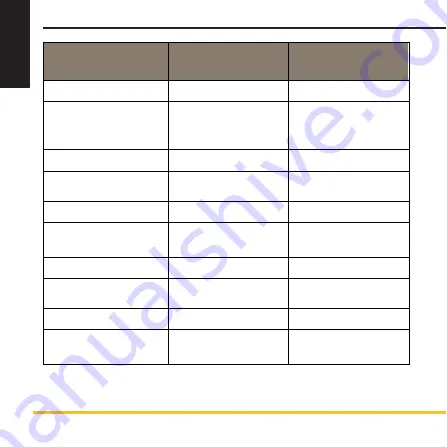 Parker SNPT4-B-4M Series Operating Instructions Manual Download Page 532