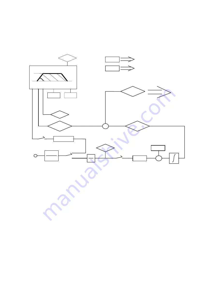 Parker SPD 16 User Manual Download Page 54