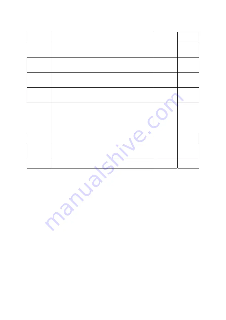 Parker SPD 16 User Manual Download Page 61