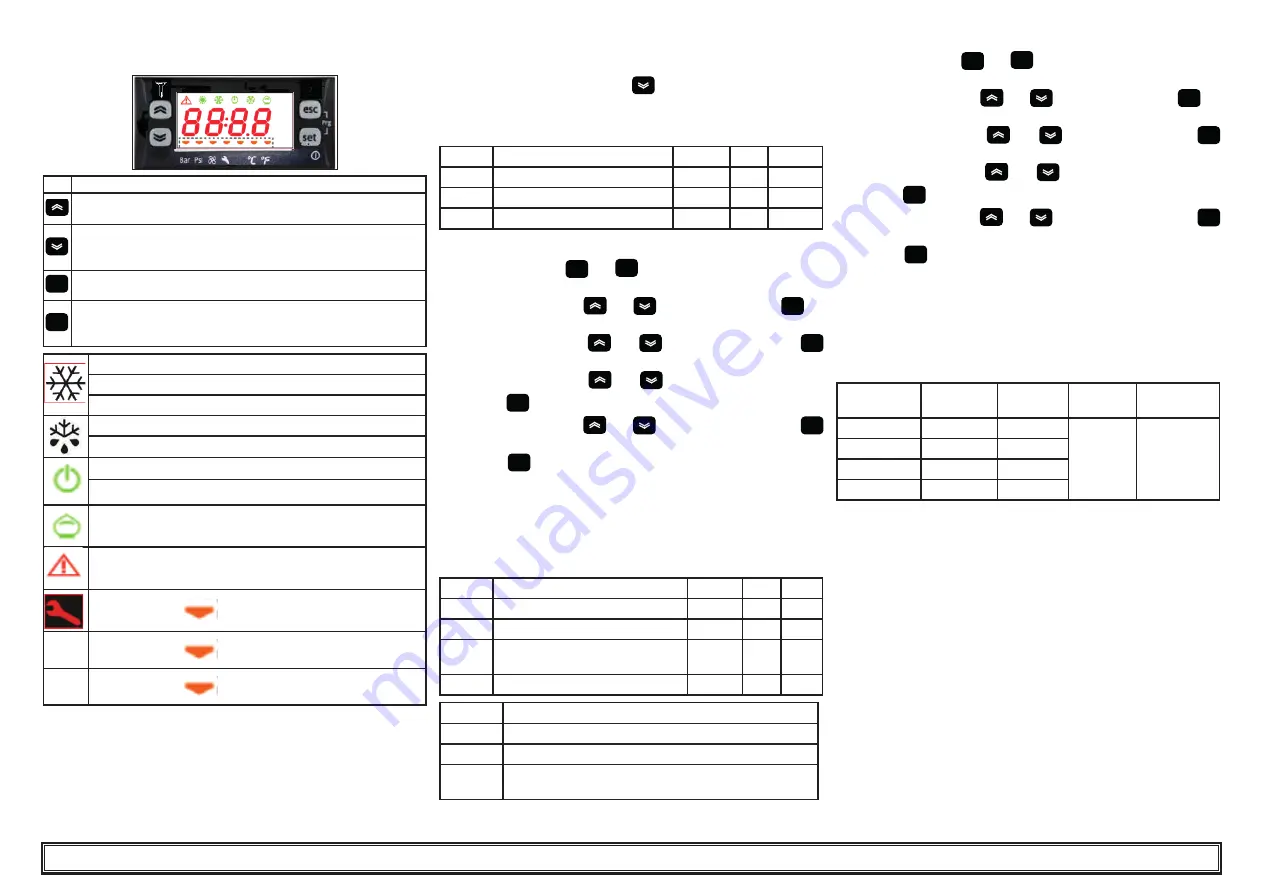 Parker SPE026-ES User Manual Download Page 29