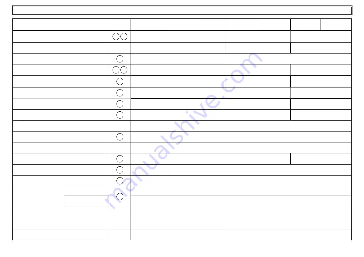 Parker SPE026-ES User Manual Download Page 130