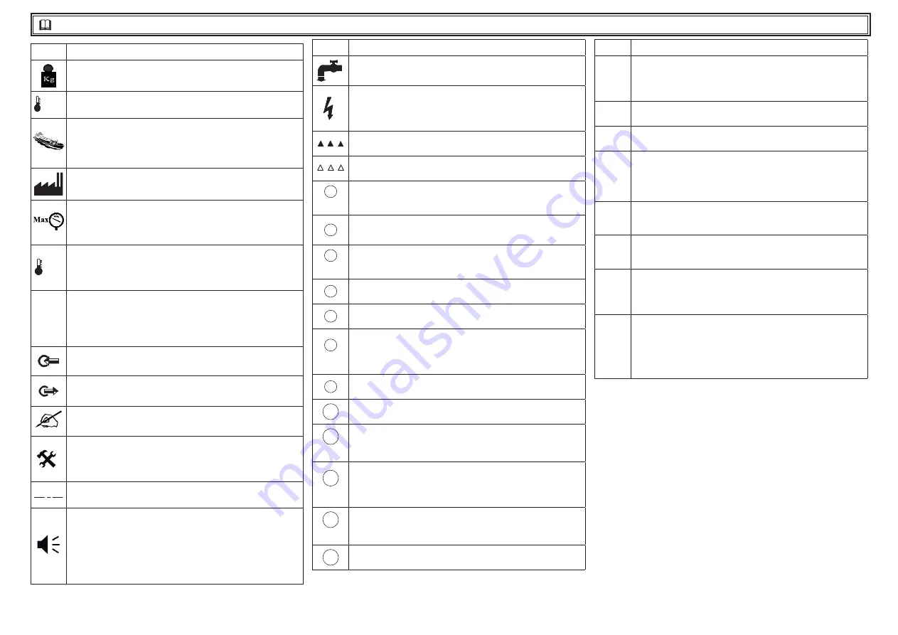 Parker SPL004 Скачать руководство пользователя страница 16