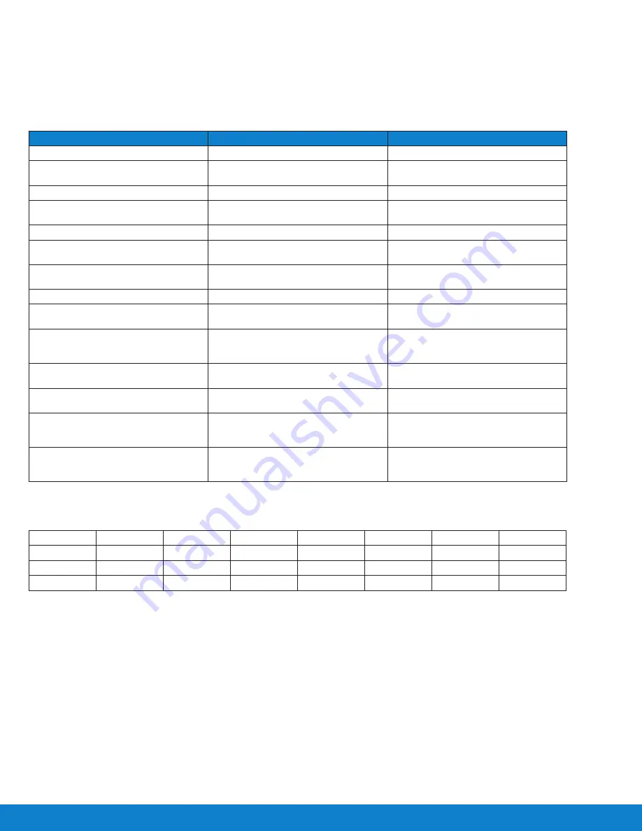 Parker Sporlan Division SCS-PB Series Installation And Operating Instructions Manual Download Page 6