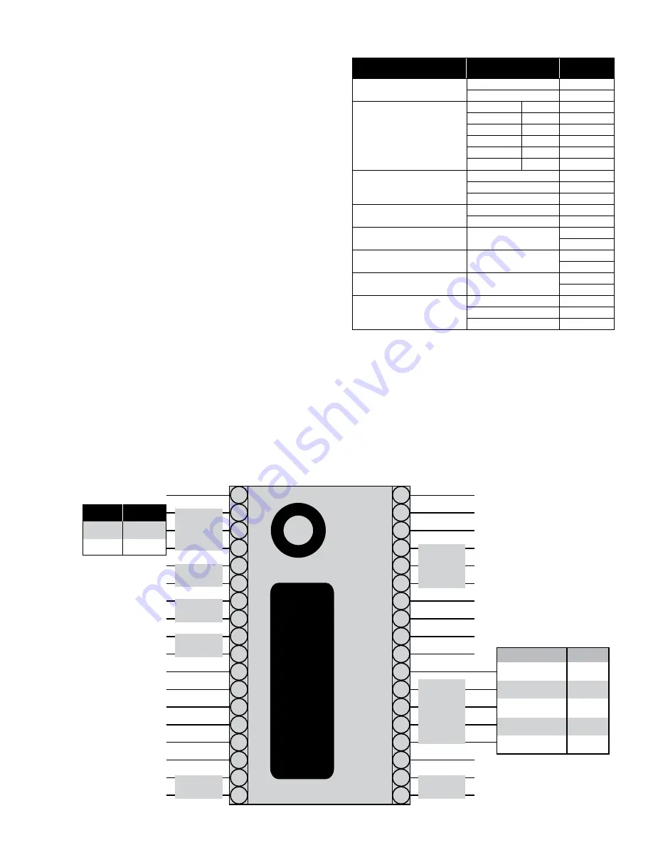 Parker Sporlan Kelvin II User Manual Download Page 2