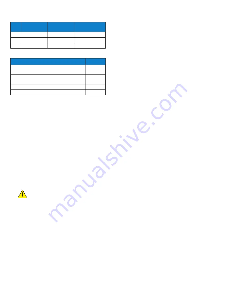 Parker Sporlan Subcool Control Installation And Operation Instructions Manual Download Page 4