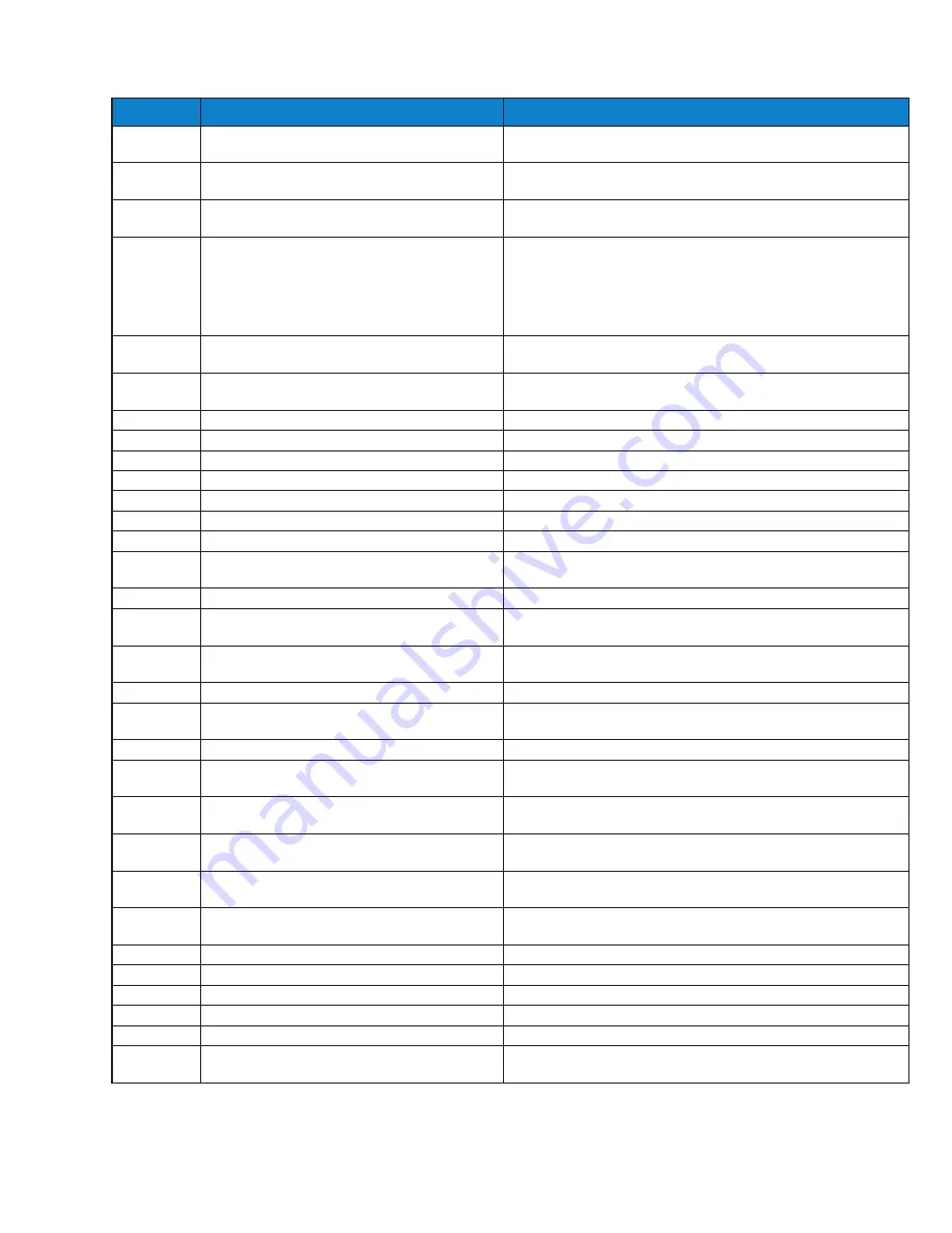 Parker Sporlan Subcool Control Installation And Operation Instructions Manual Download Page 13