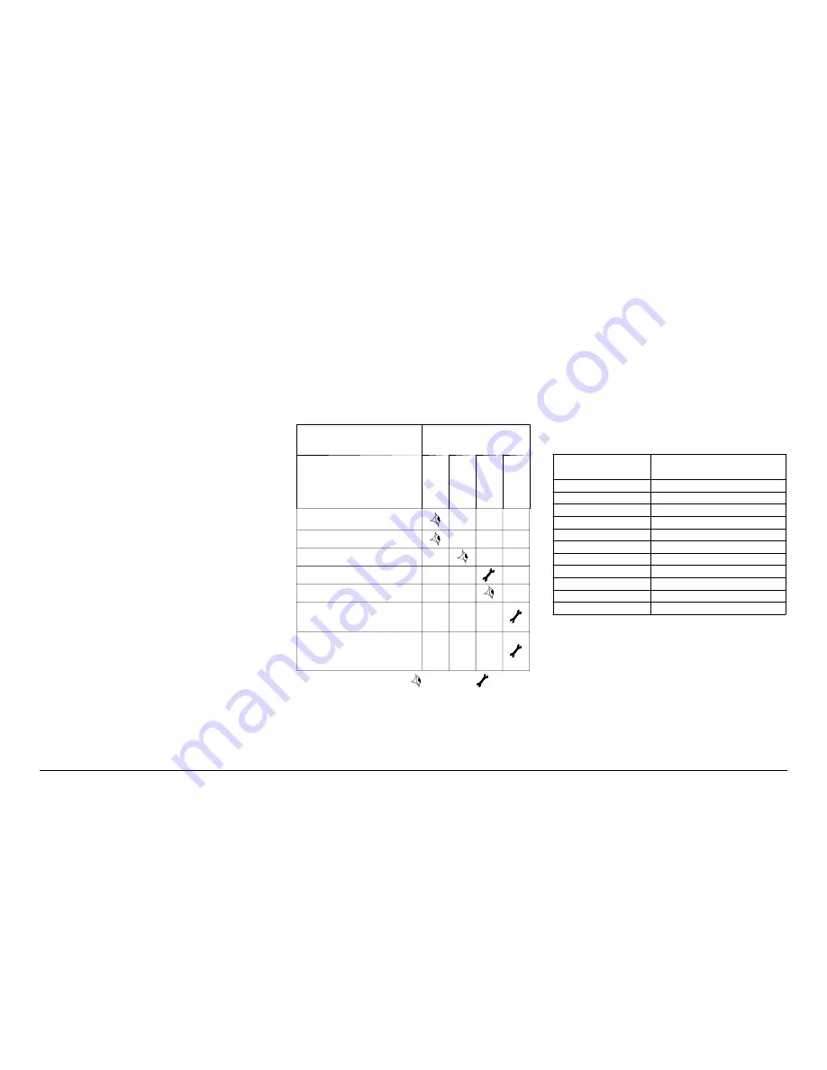 Parker STARLETTE PLUS SPL040 Скачать руководство пользователя страница 61