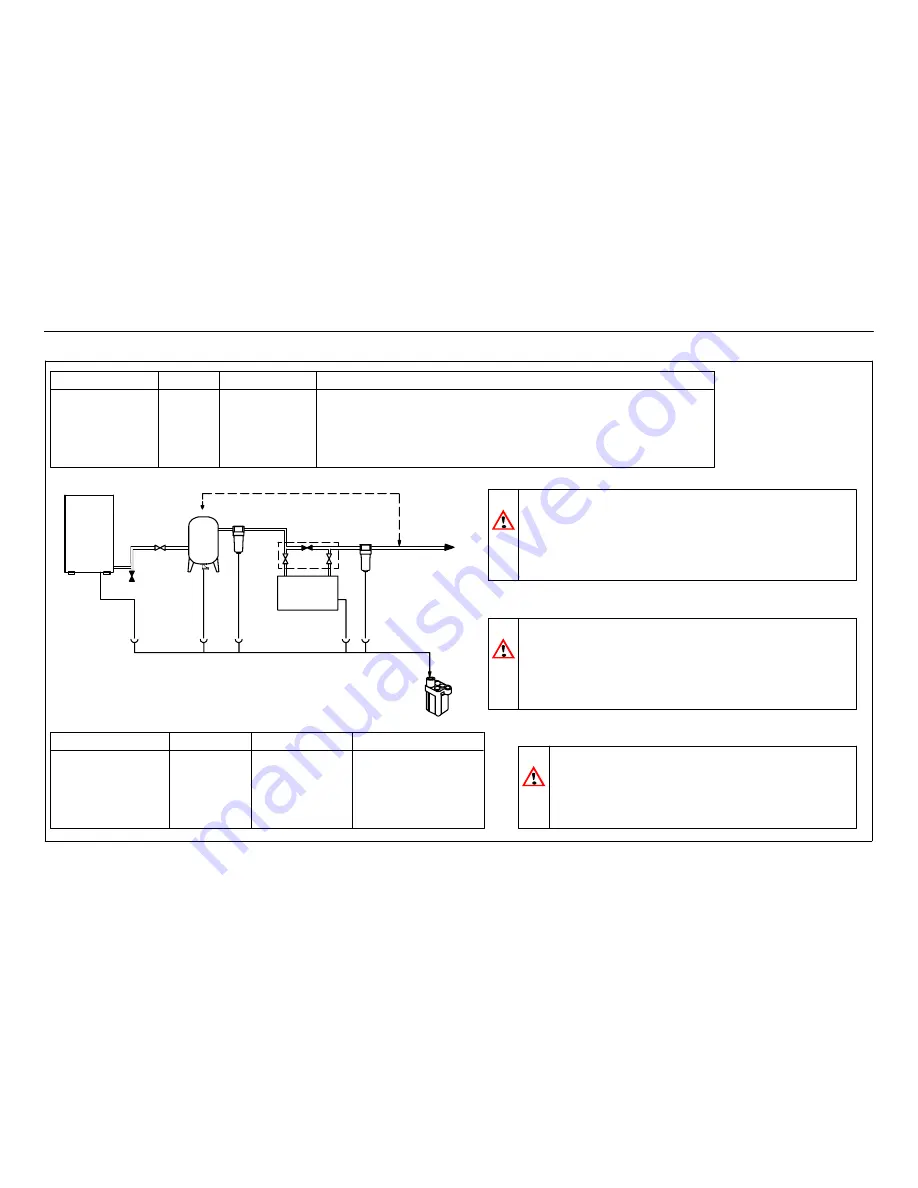 Parker STARLETTE PLUS SPL040 User Manual Download Page 72