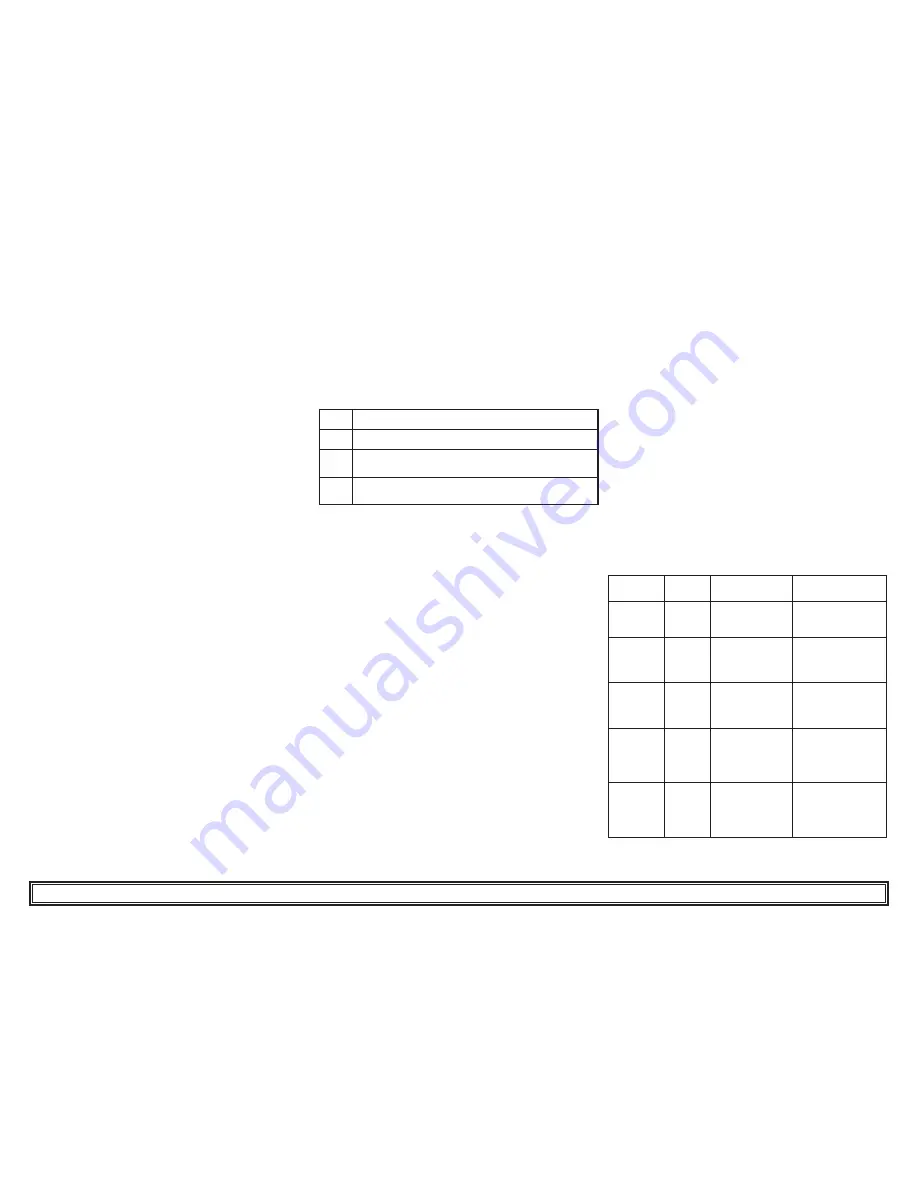 Parker Starlette Plus User Manual Download Page 11