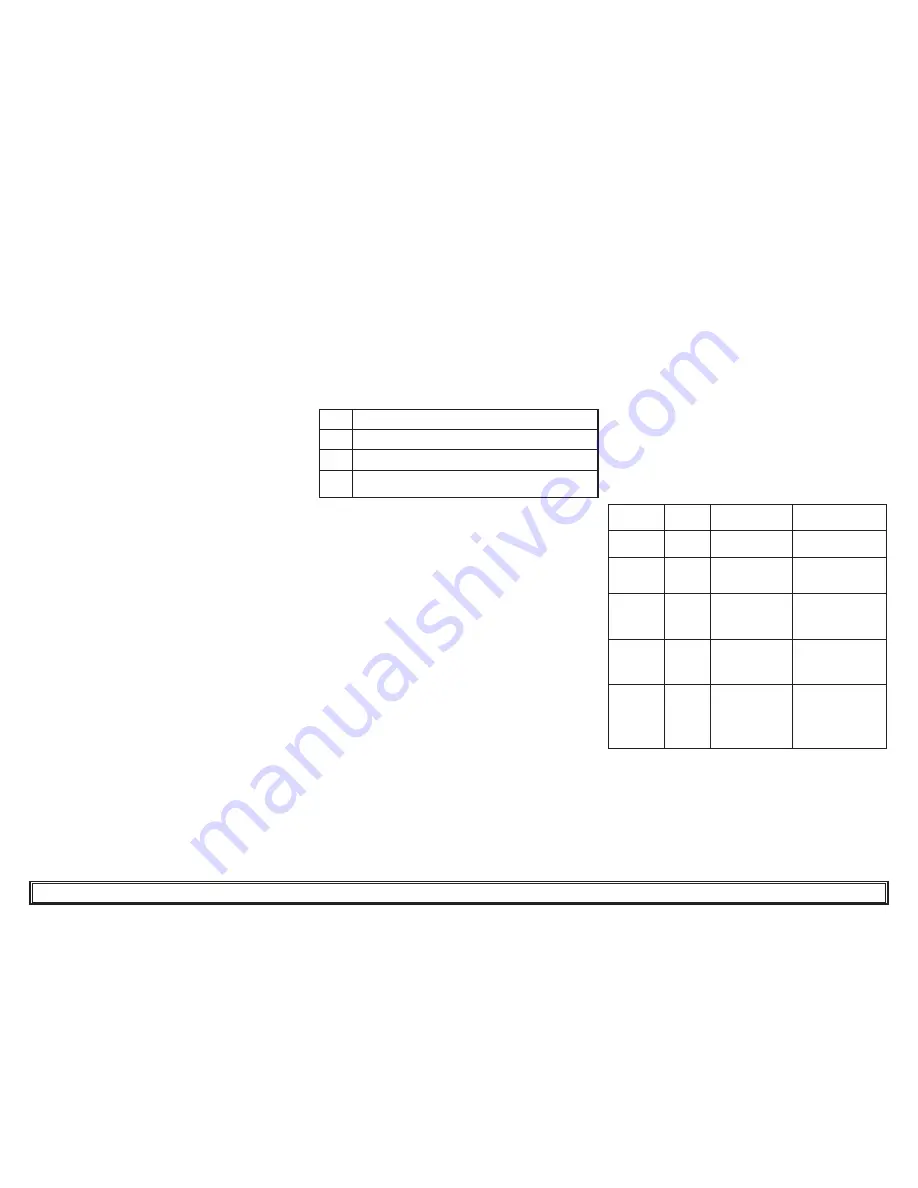 Parker Starlette Plus User Manual Download Page 27