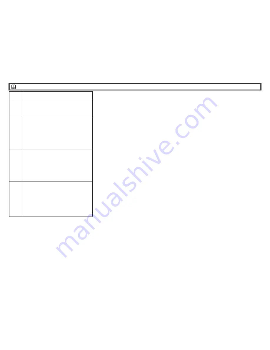 Parker Starlette Plus User Manual Download Page 74