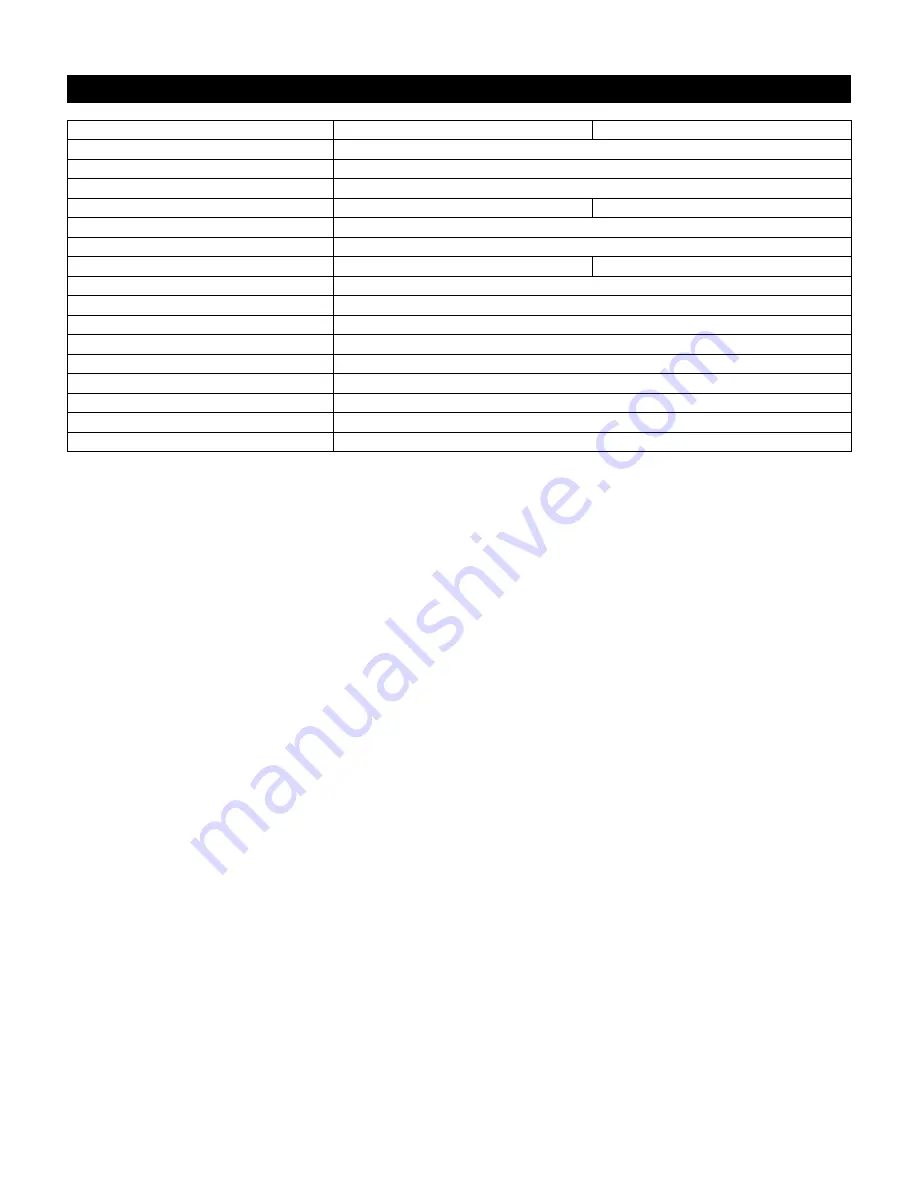 Parker Suburbanite 895803 Owner/Operator & Parts Manual Download Page 7