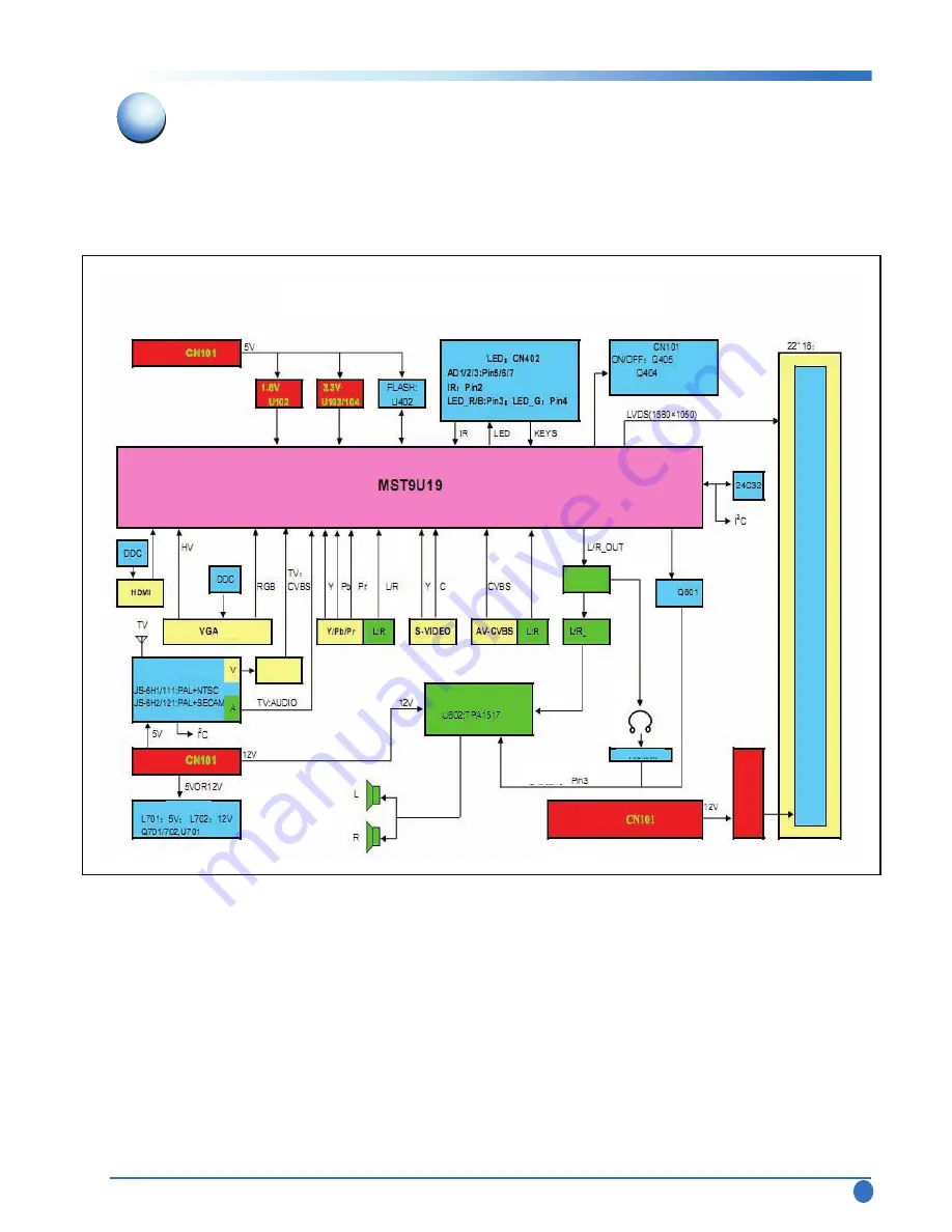 Parker TL22T3 Service Manual Download Page 3