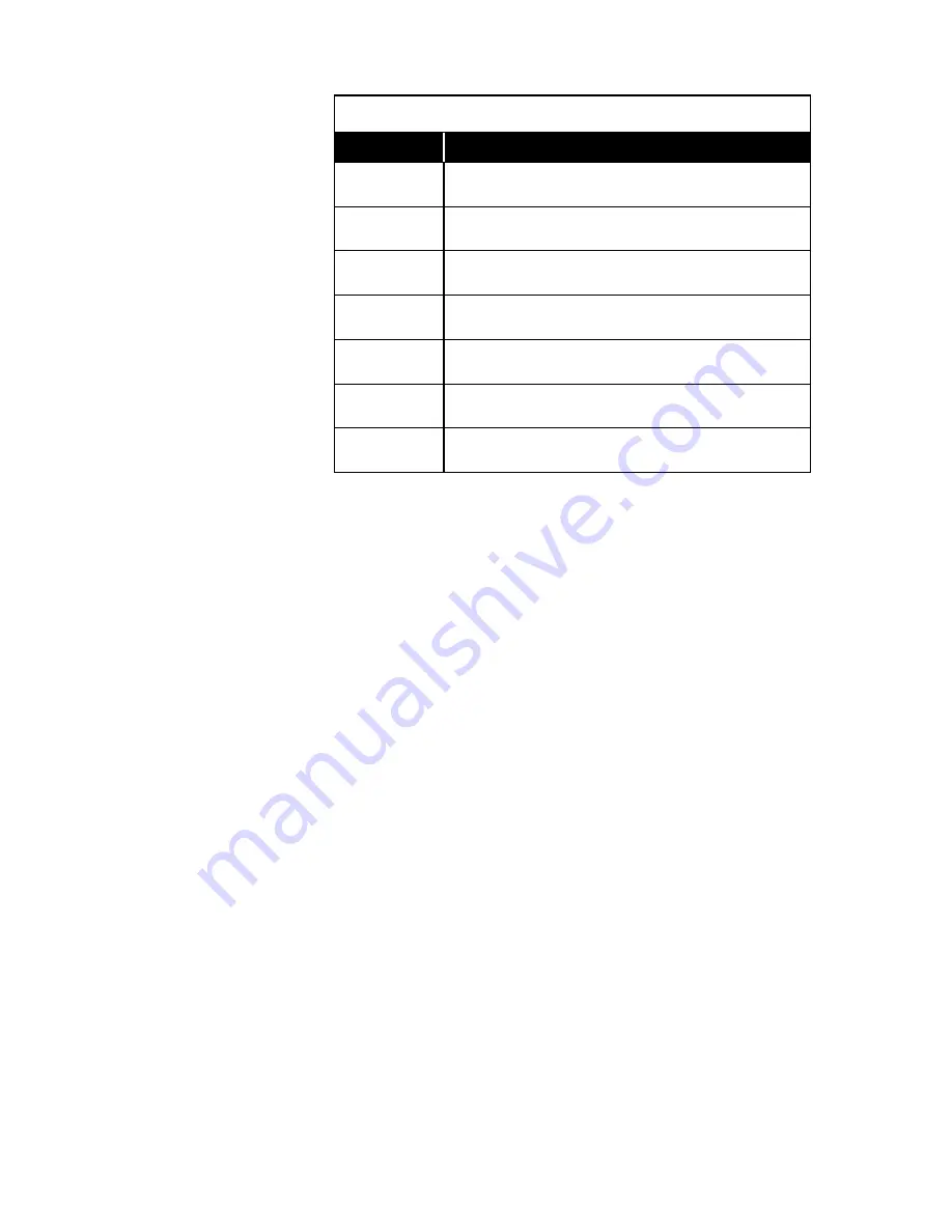 Parker TQ10X User Manual Download Page 120