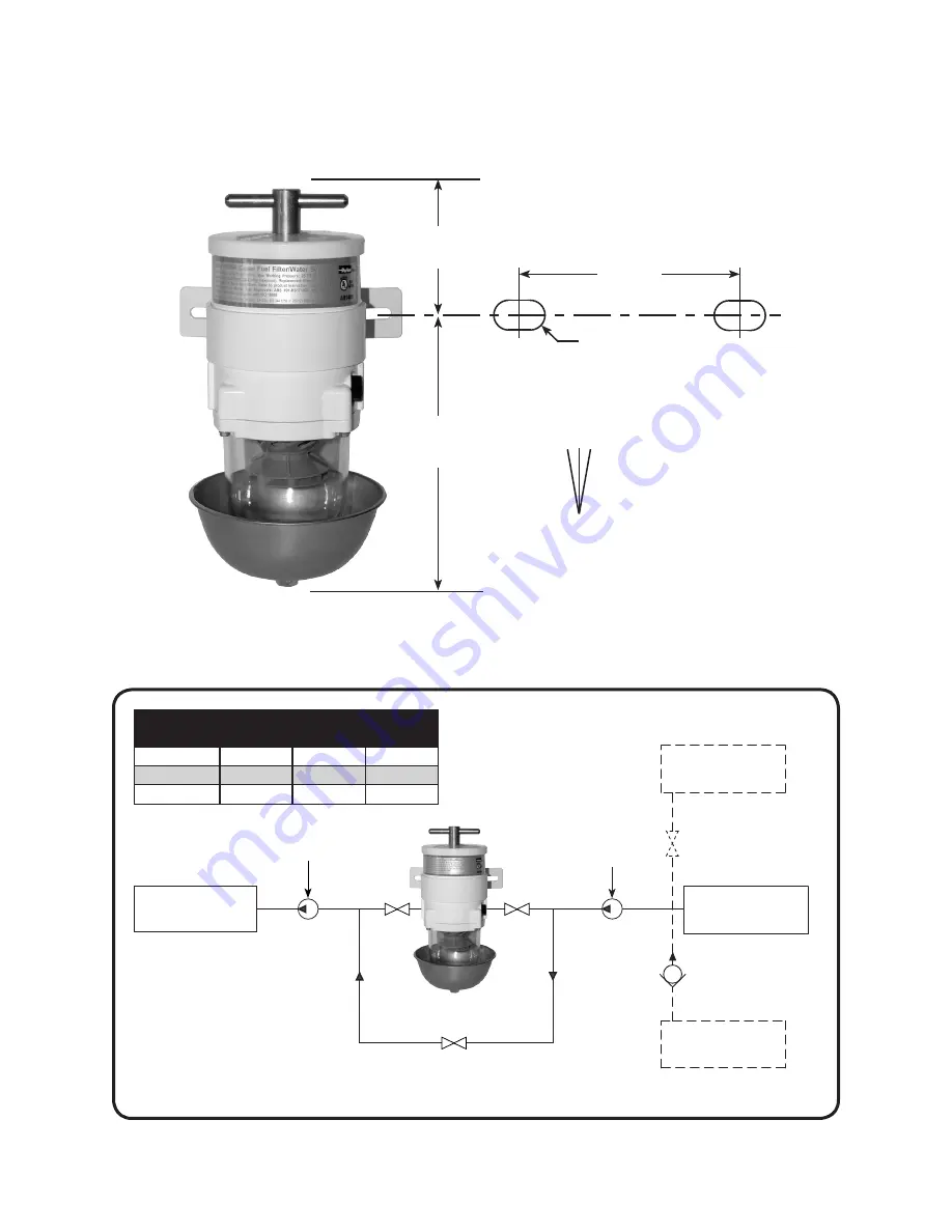 Parker Turbine 500MA Instruction Manual Download Page 2