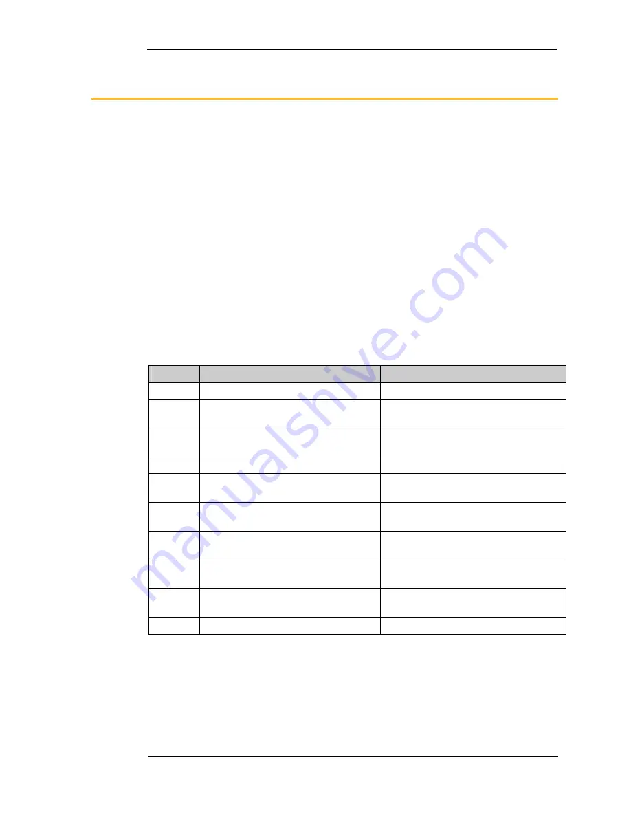 Parker USB-DLA User Manual Download Page 8