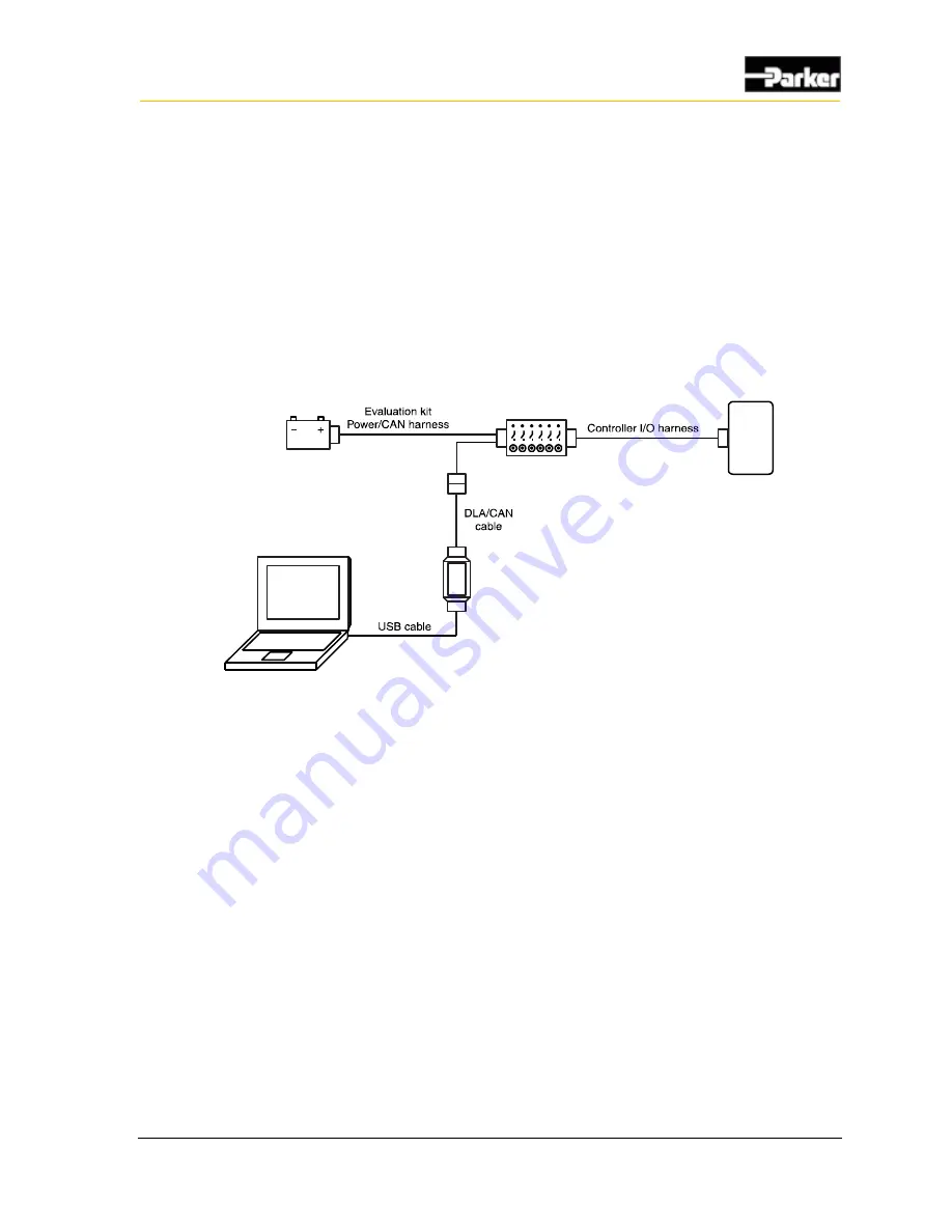 Parker Vansco VMM1210 User Manual Download Page 17