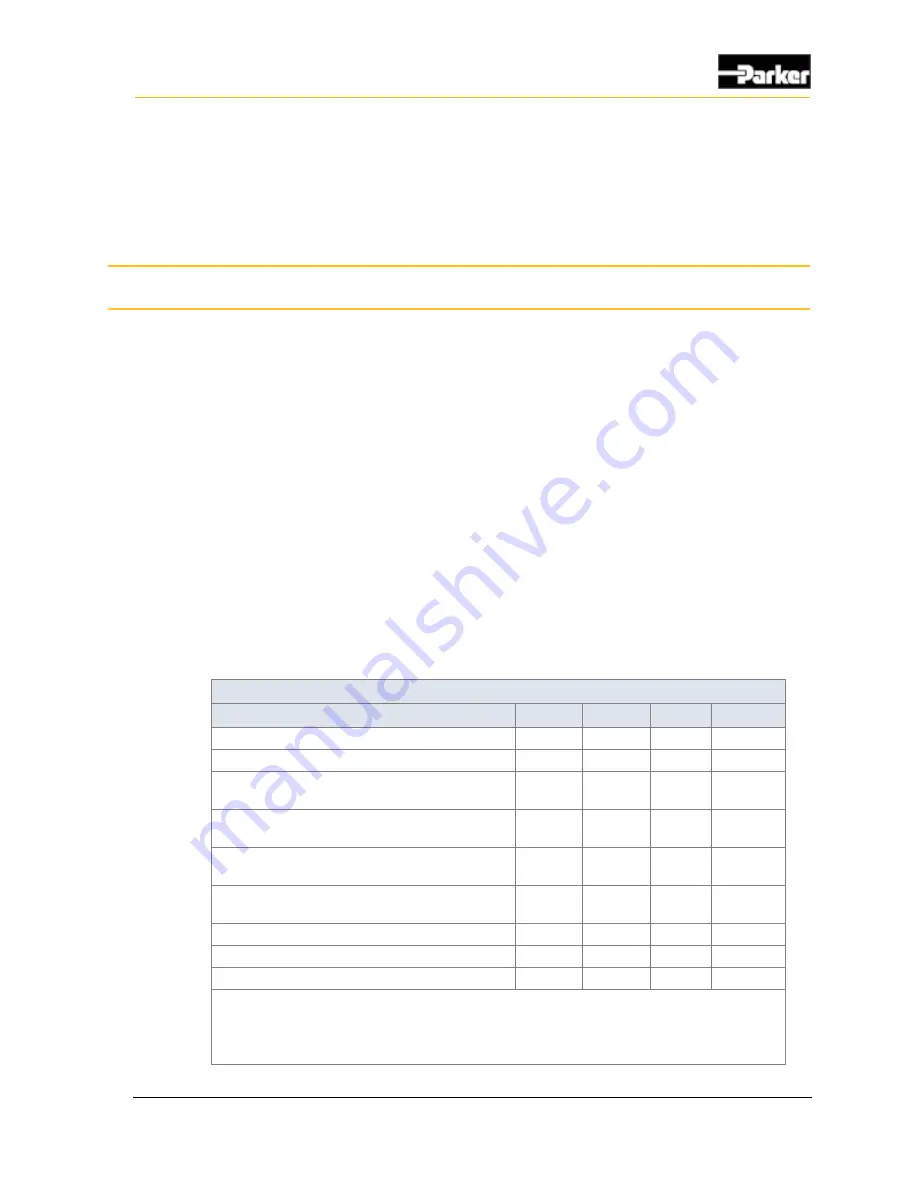 Parker Vansco VMM1210 User Manual Download Page 45