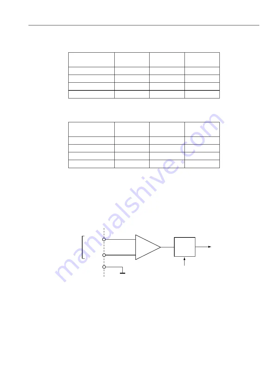 Parker ViX250IM User Manual Download Page 41