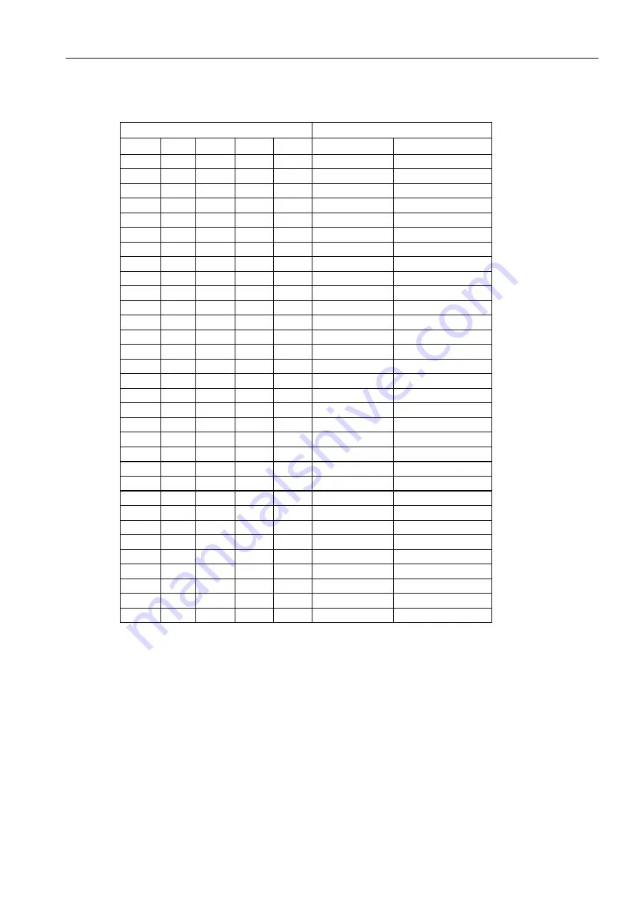 Parker ViX250IM User Manual Download Page 155