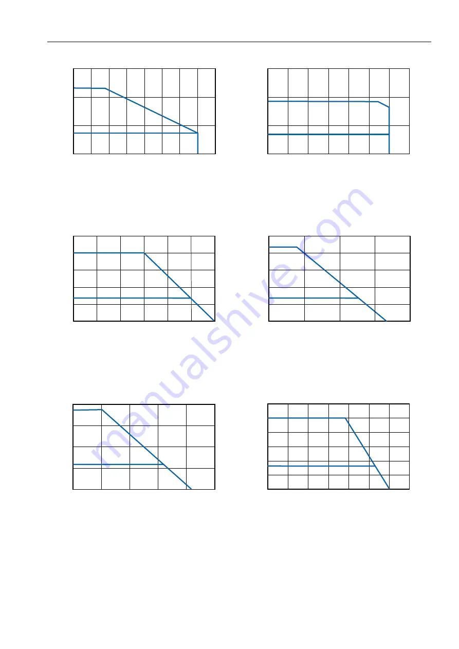 Parker ViX500AE User Manual Download Page 20