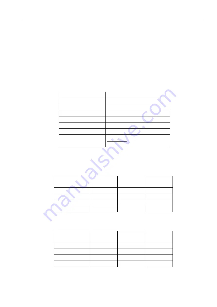 Parker ViX500AE User Manual Download Page 48