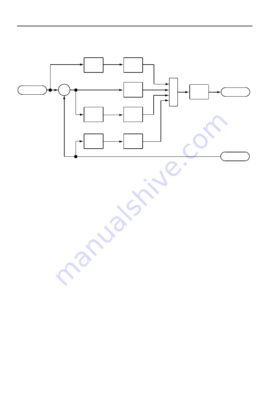 Parker ViX500AE User Manual Download Page 69