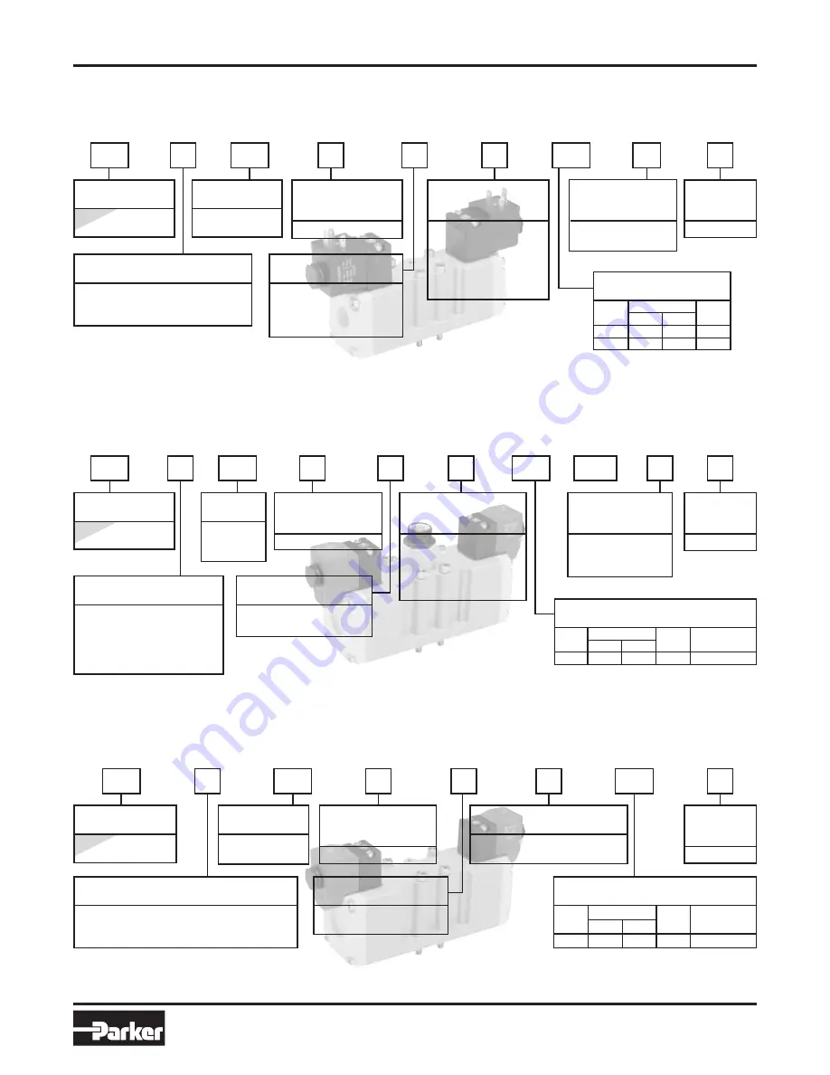 Parker WCS-SIF-01 Training & Maintenance Manual Download Page 10