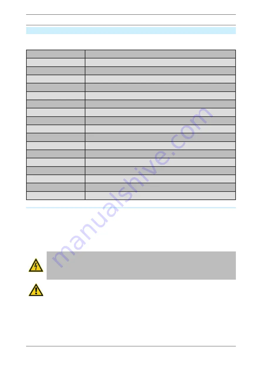 Parker WVM Series Operating Manual Download Page 48