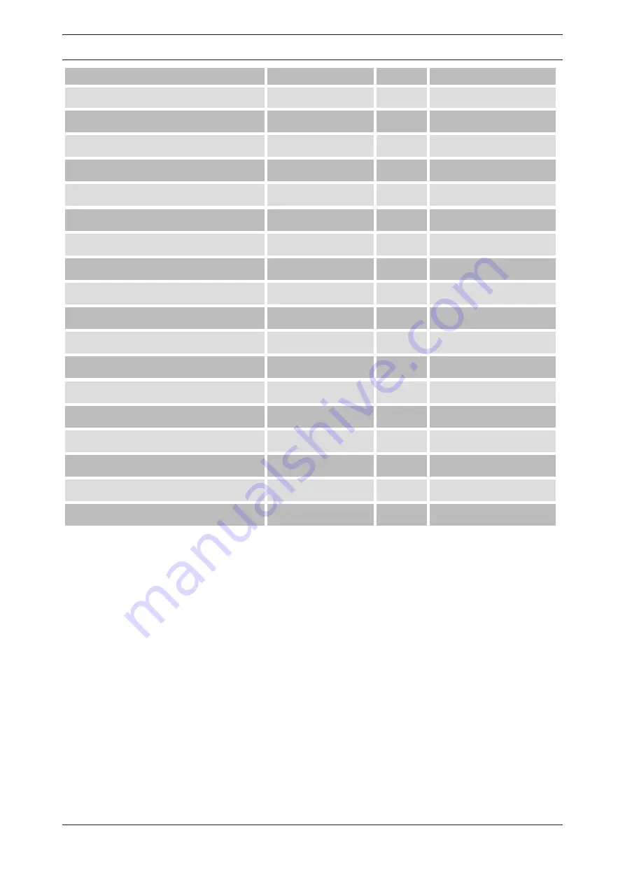 Parker WVM Series Operating Manual Download Page 53