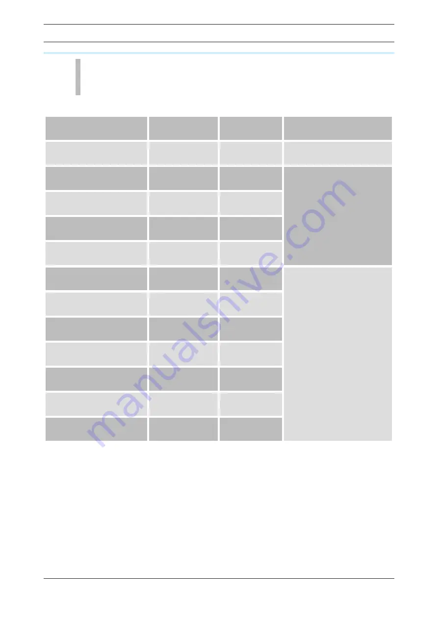 Parker Zander WVM 1080 Operating Manual Download Page 52