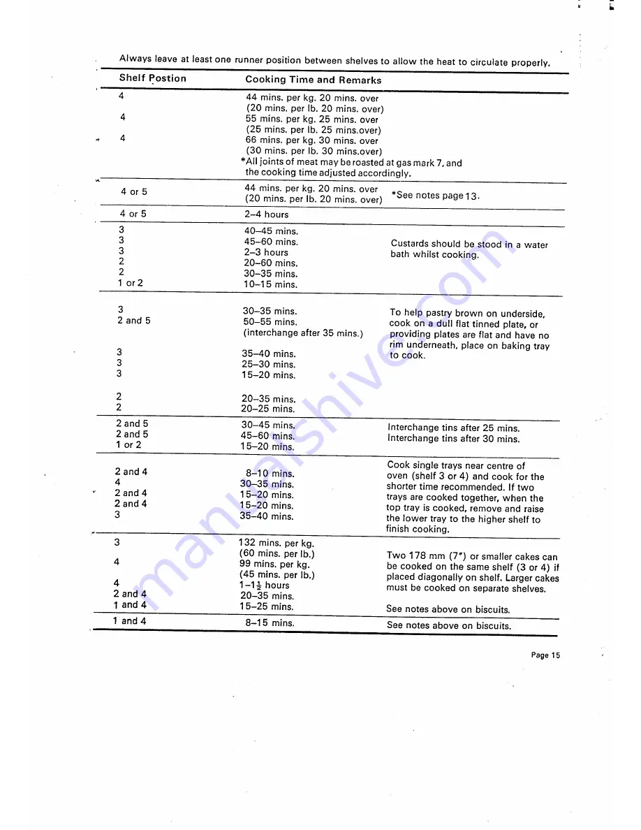 Parkinson Cowan 4000-L User Manual Download Page 16