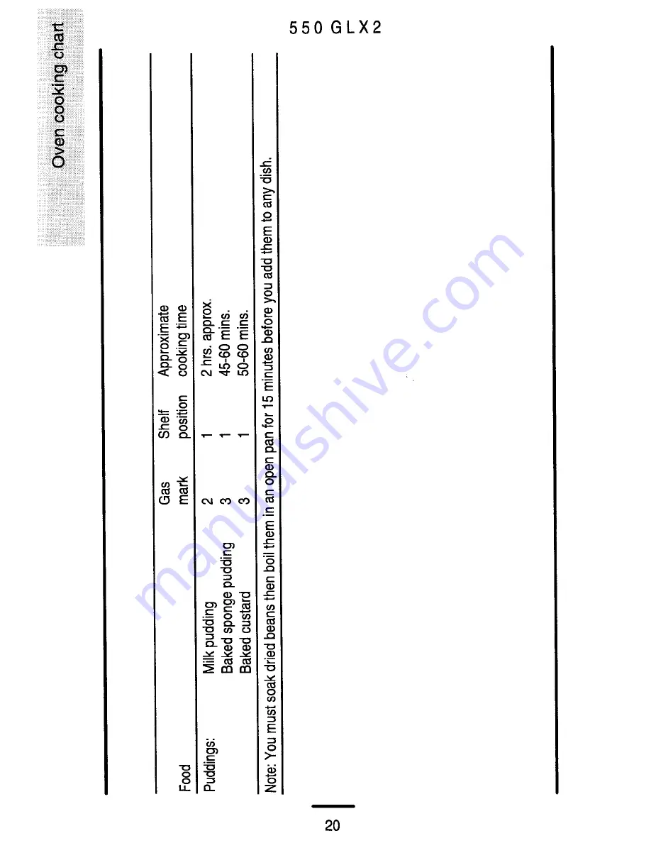 Parkinson Cowan 550 GLX 2 Owner'S Handbook Manual Download Page 20