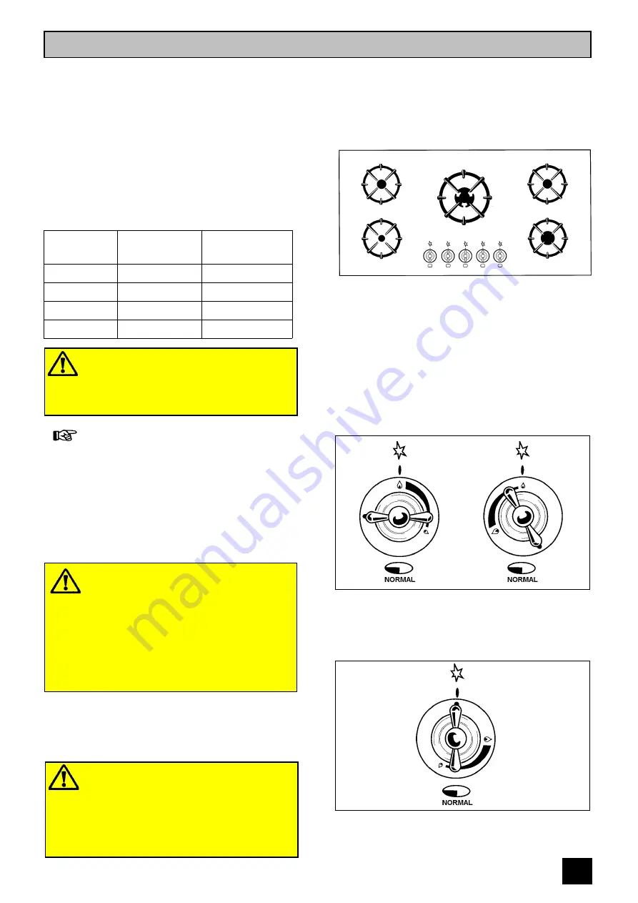 Parkinson Cowan Buckingham R1200BUN Скачать руководство пользователя страница 11