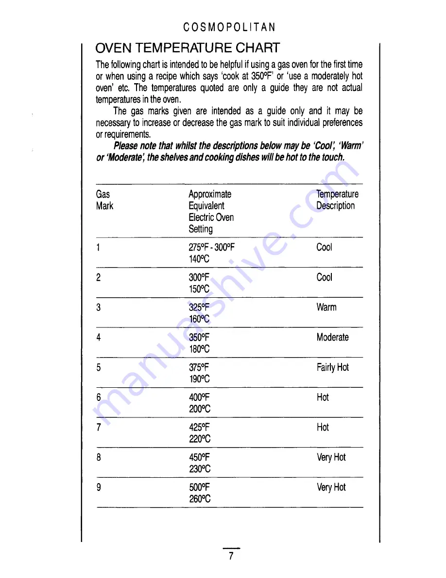 Parkinson Cowan COSMOPOLITAN Instruction Book Download Page 9