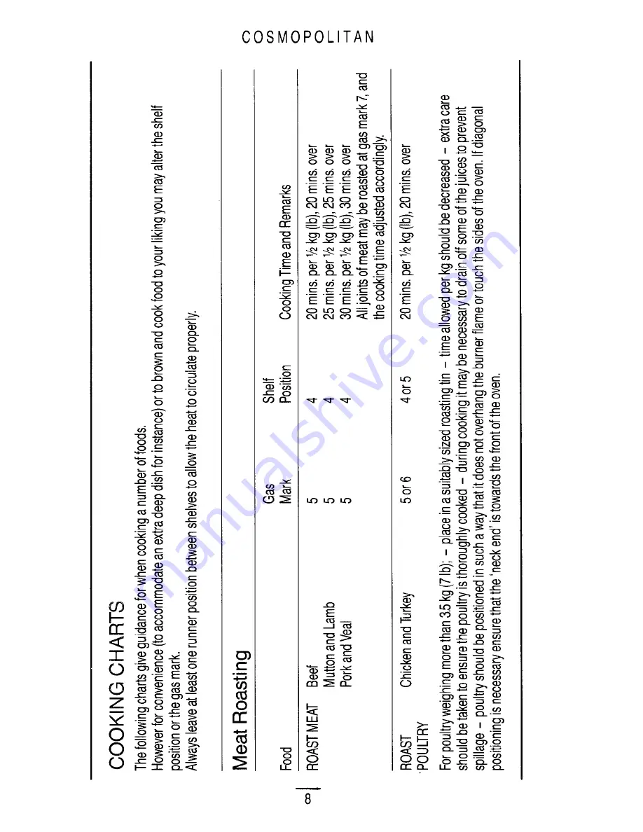 Parkinson Cowan COSMOPOLITAN Instruction Book Download Page 10