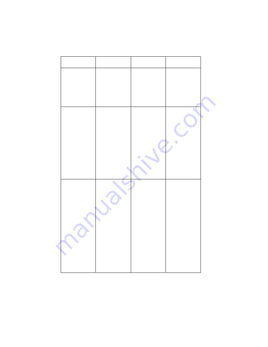 Parkinson Cowan CSIG 223 W Instruction Booklet Download Page 11