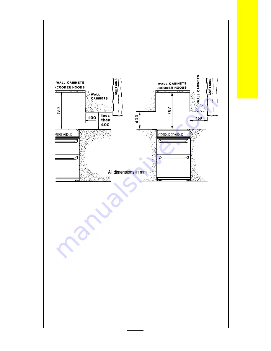 Parkinson Cowan CSIG 316 Скачать руководство пользователя страница 25