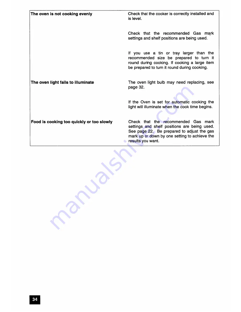 Parkinson Cowan G72 GAa Owners Handbook And Installation Instructions Download Page 34