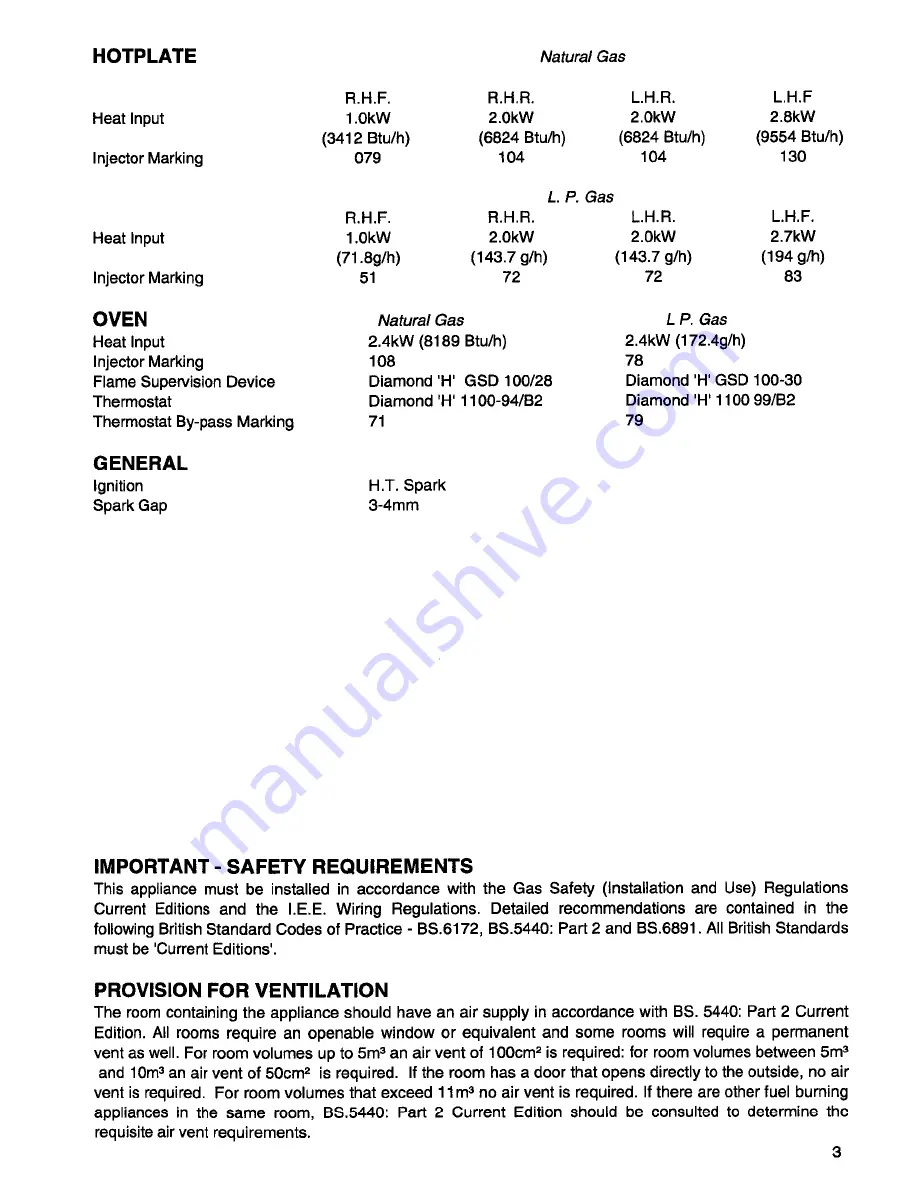 Parkinson Cowan Lyric 55 G Series Installation And Servicing Instructions Download Page 3